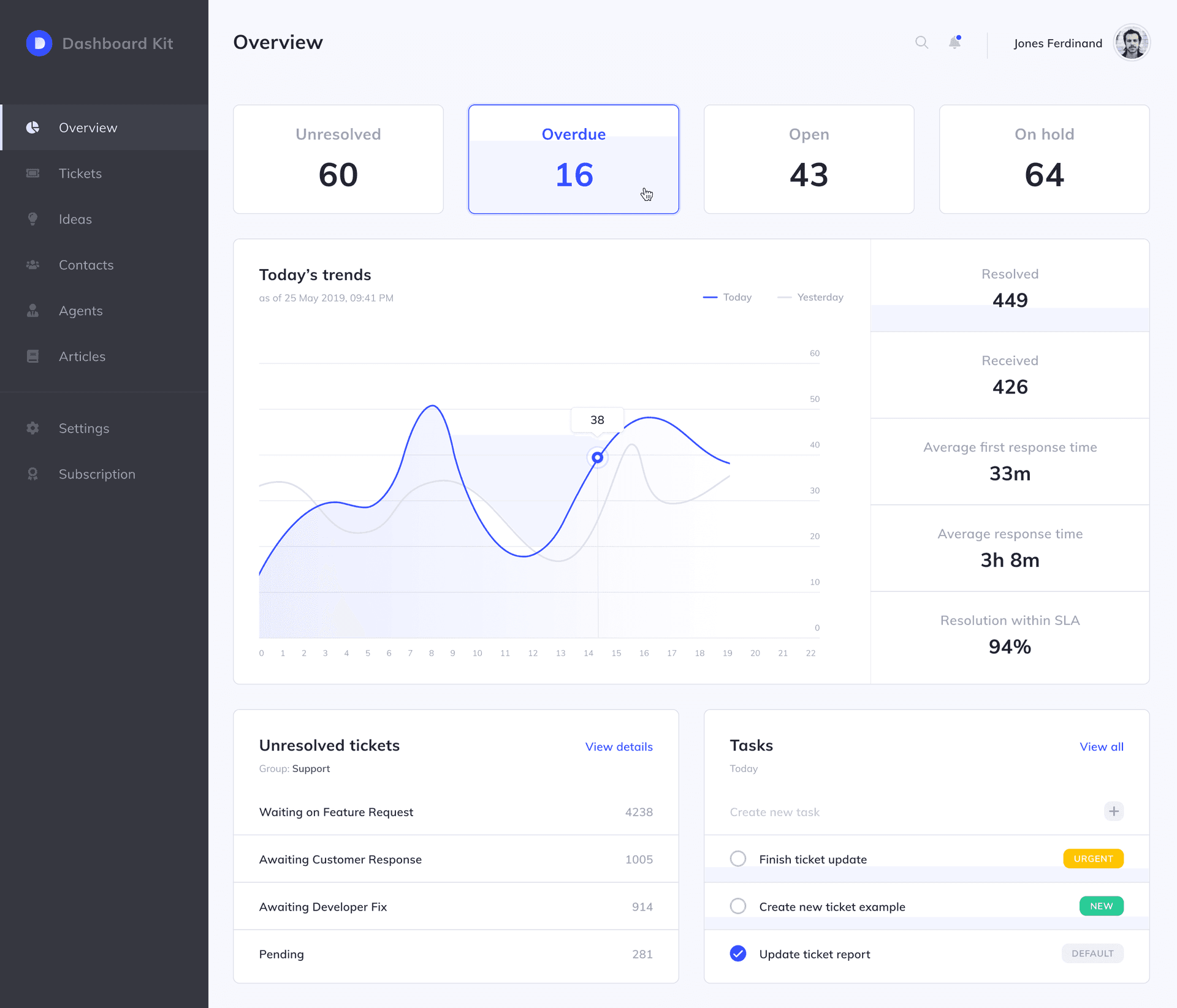mobile-app-dashboard.png