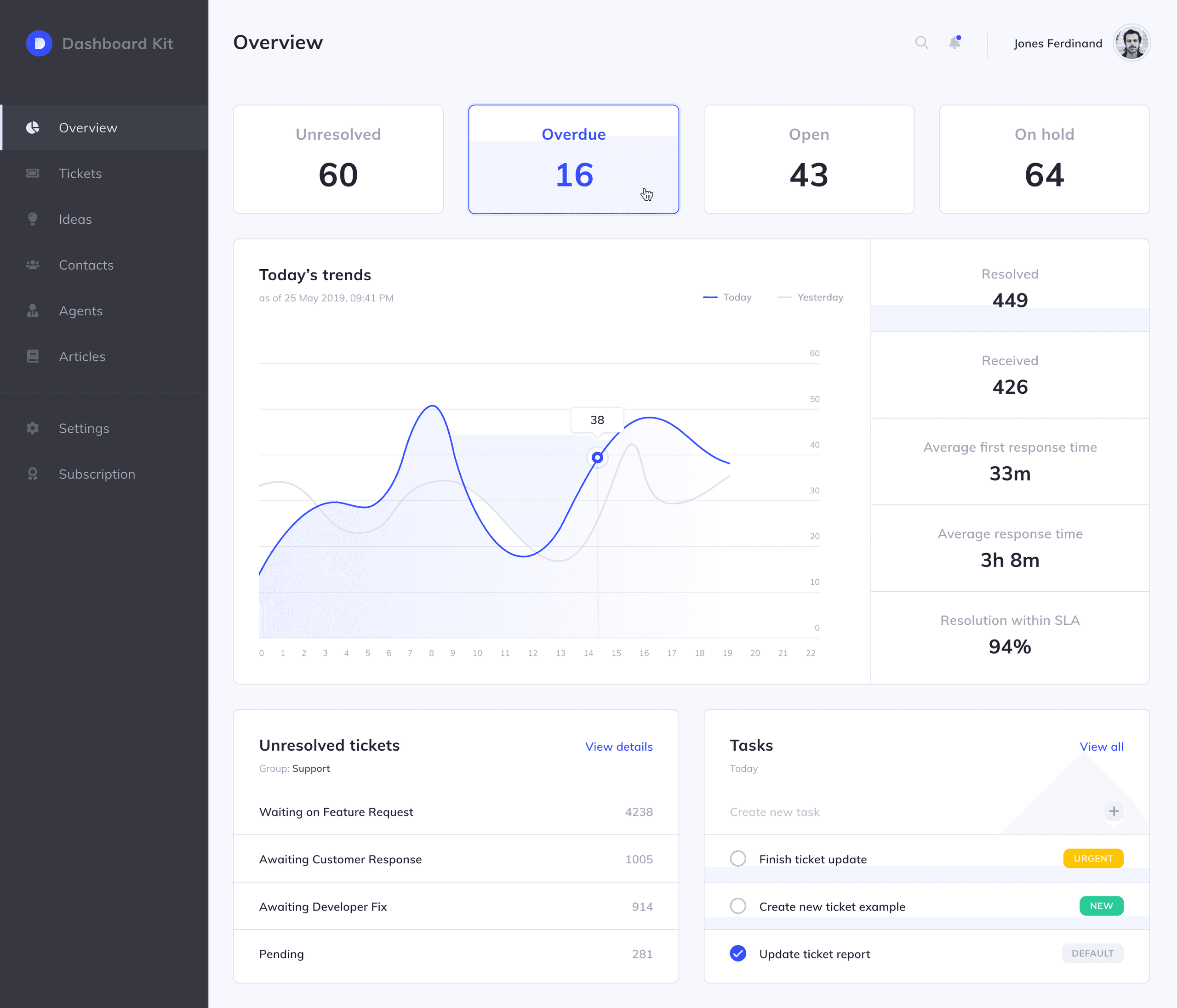 mobile-app-dashboard.png