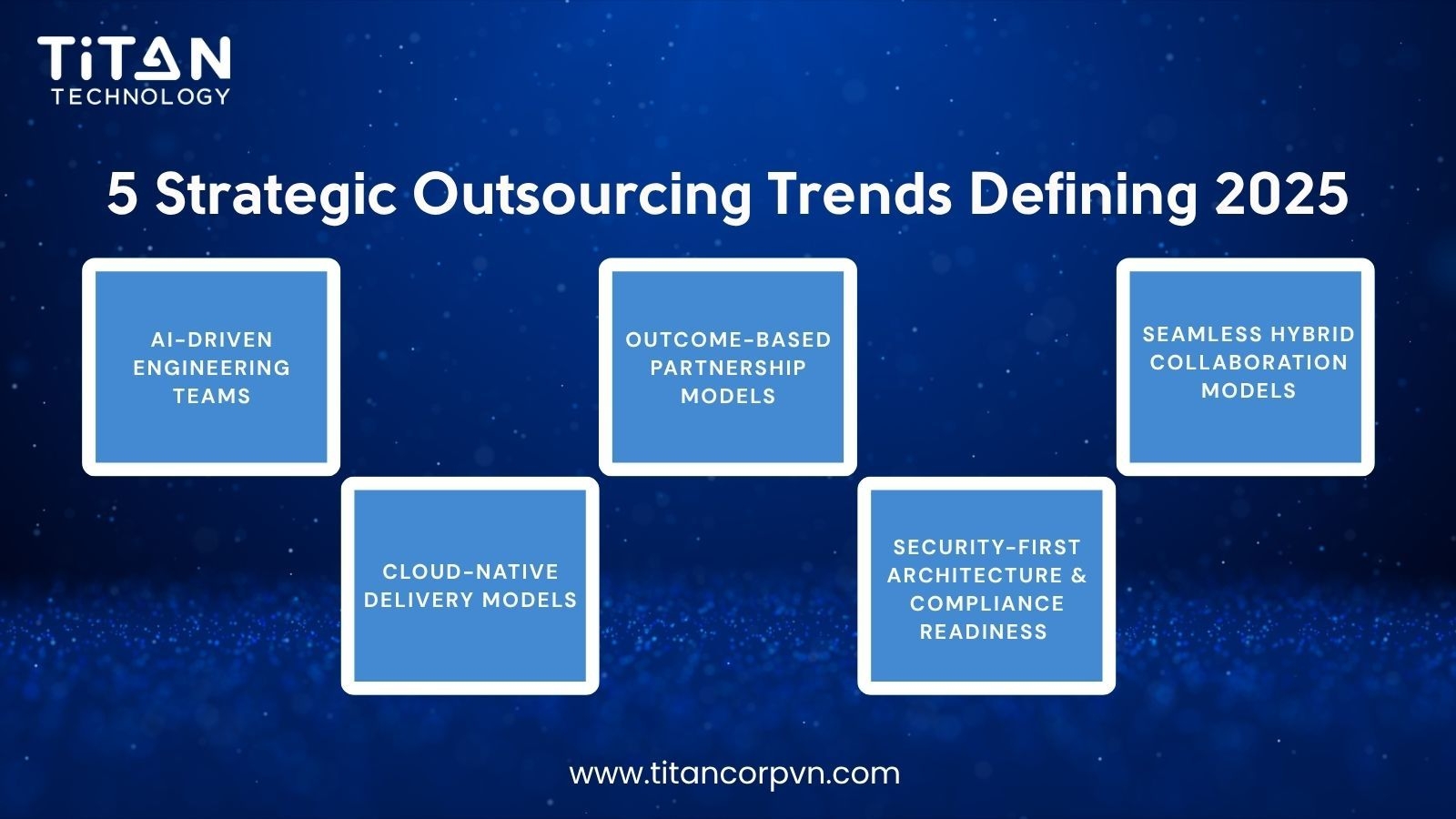 5 Strategic Outsourcing Trends Defining 2025.jpg