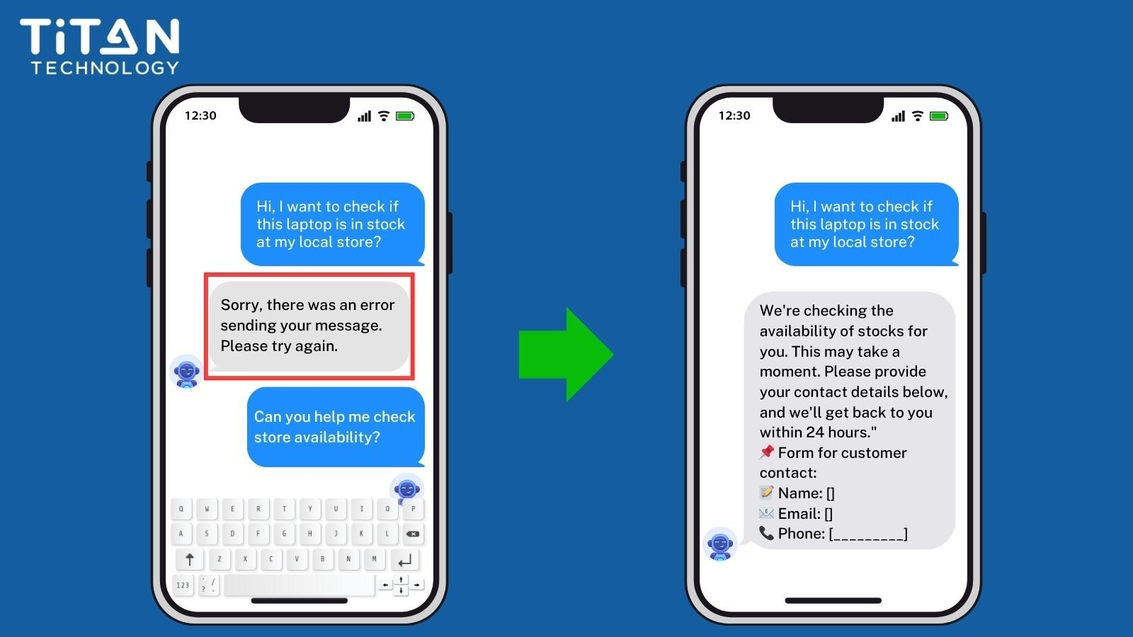 Case Studies_ How Businesses Enhanced Their AI Performance with Titan Technology’s Testing.jpg
