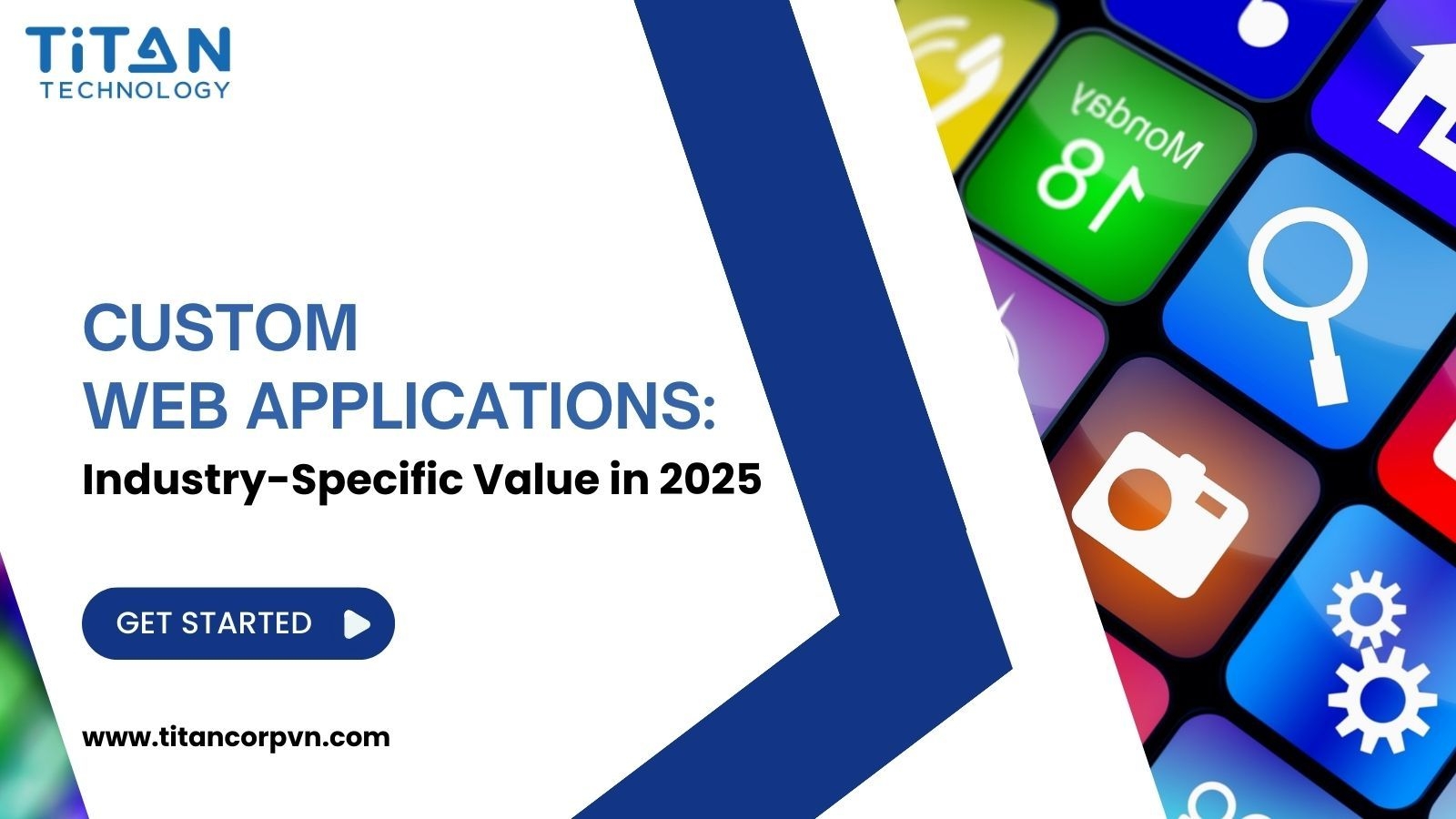 Custom Web Applications: Industry-Specific Value in 2025